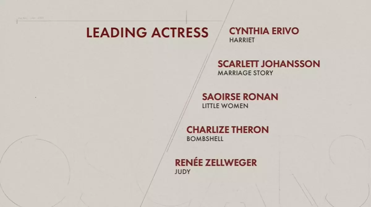 Oscar 2020: Πλήρης κατάλογος των υποψηφίων 105647_3