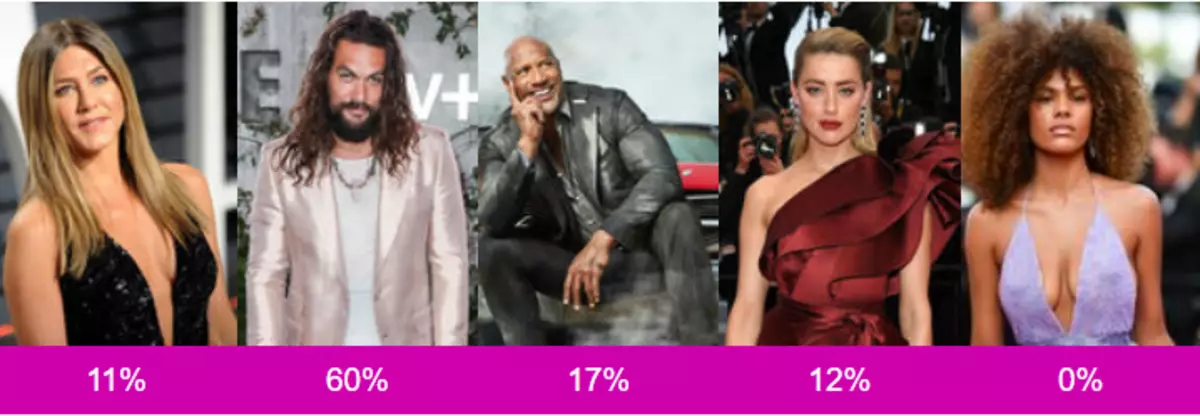 Hasil 2019 Menurut PopcornNews: Hasil Voting 27074_2