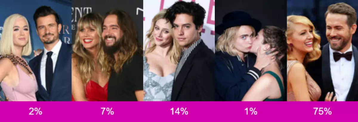Výsledky roku 2019 podle popcornnews: Výsledky hlasování 27074_7