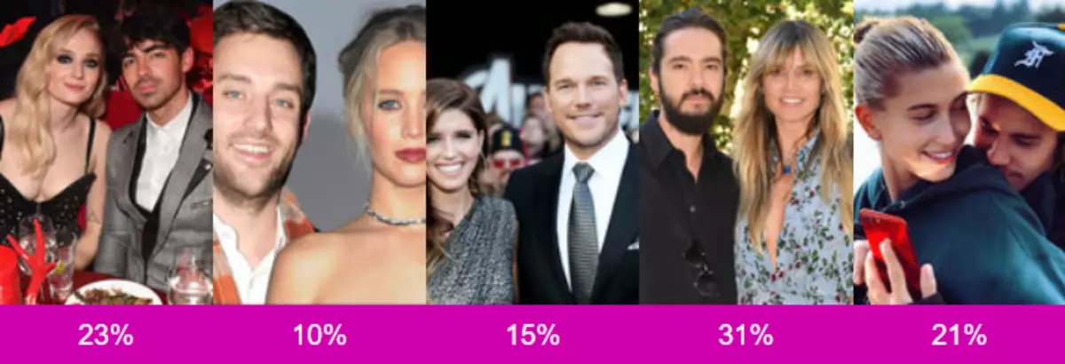 Resultate van 2019 volgens Popcornnews: Stemresultate 27074_8