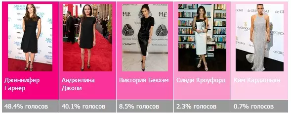 Mhedzisiro yegore 2016 zvinoenderana nePopcornnews: Voting Mhedzisiro 63794_9